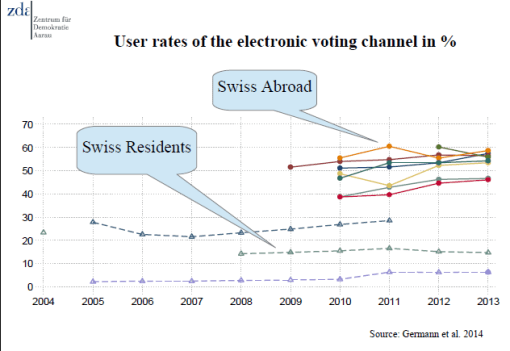 Germannetal_2014_Fig2